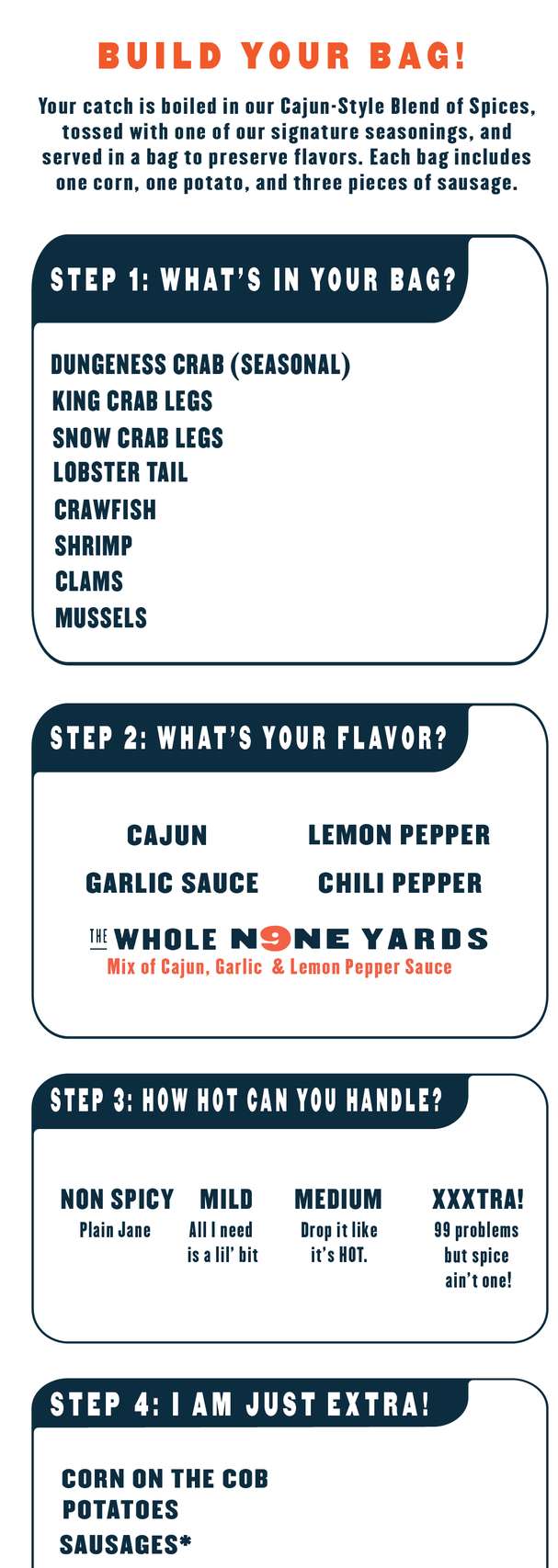 The Saucy Shrimp menu page 1