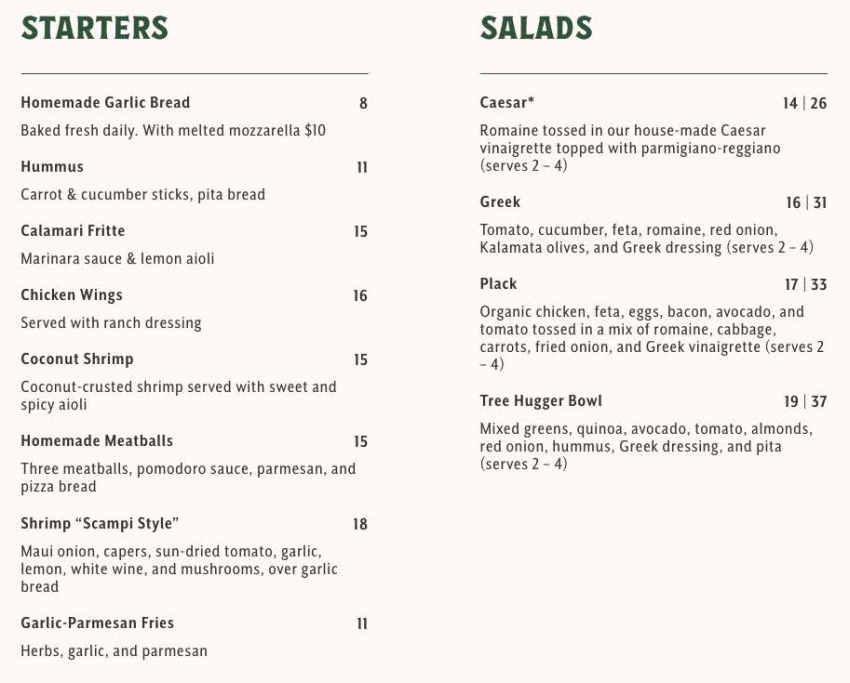 Manoli's Pizza Company menu page 1