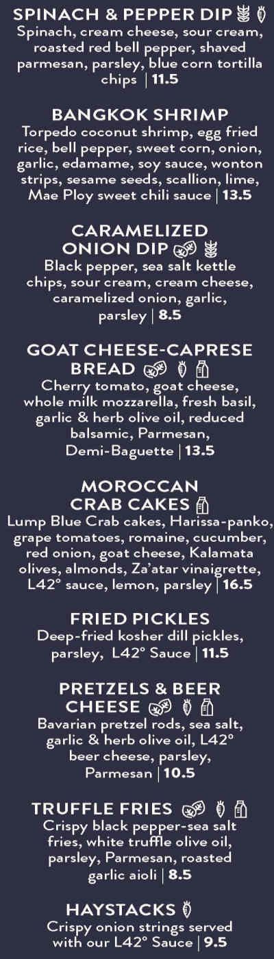 Latitude 42° Brewing Co menu page 1