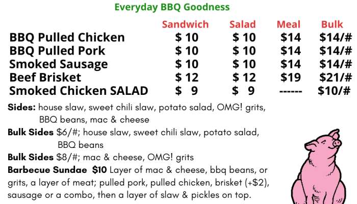 CC&D's Kitchen Market menu page 1