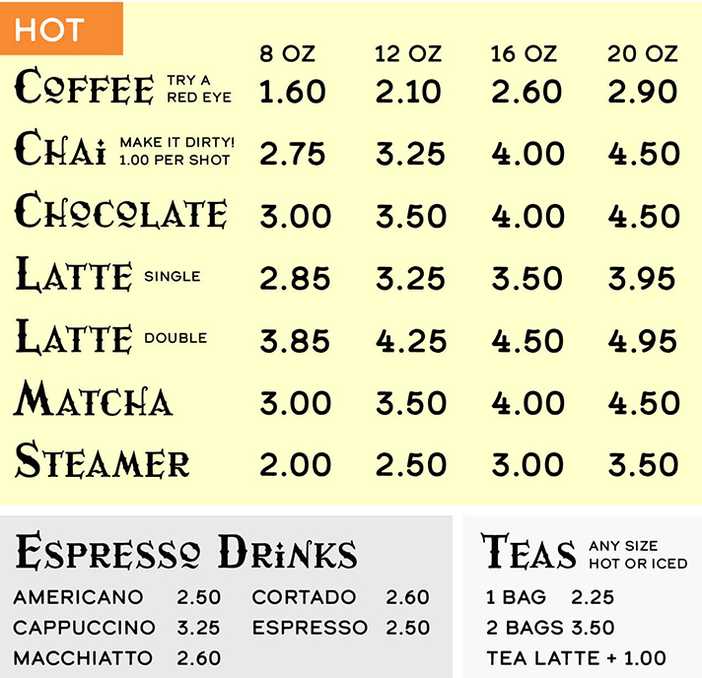 Cafe Monte Alto menu page 1