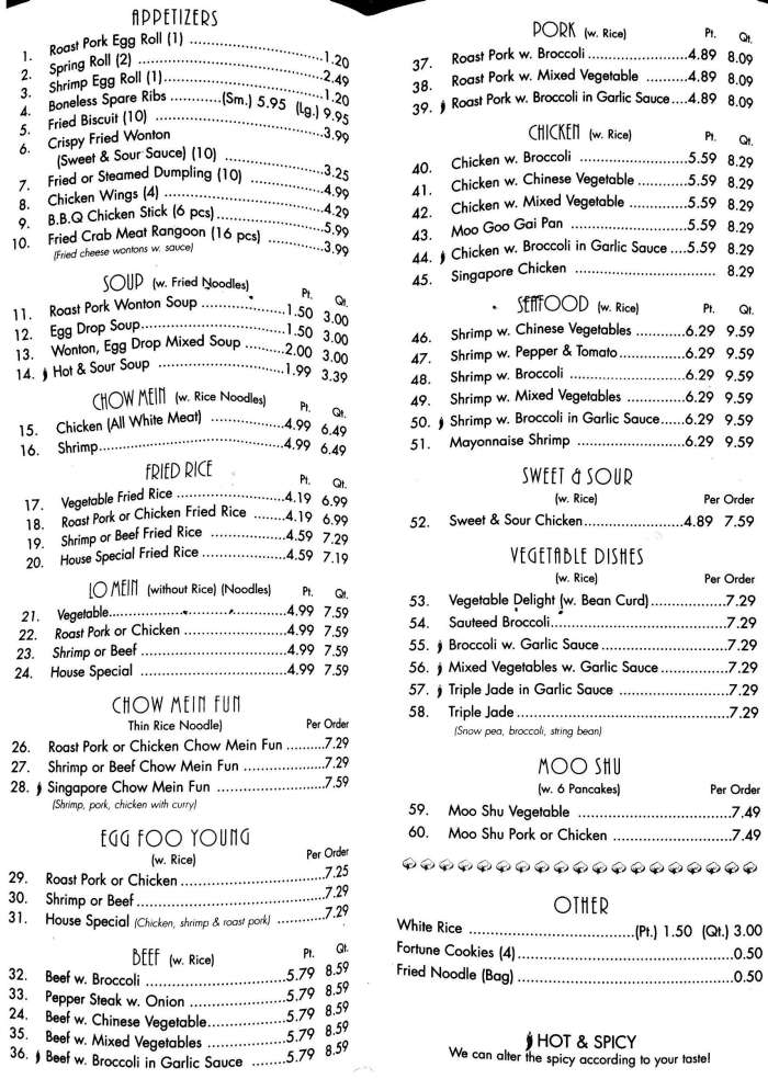 China-Restaurant Ling, Erftstadt - Restaurant menu and reviews