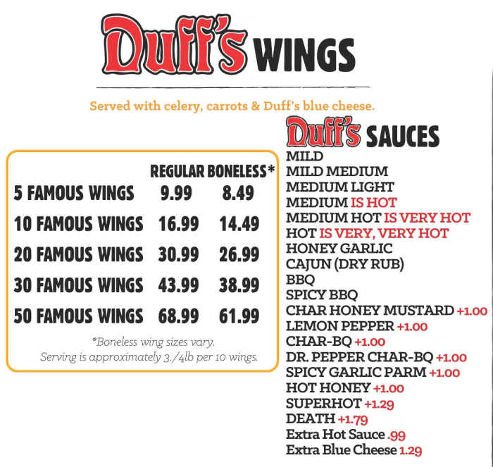 Duff's Famous Wings menu page 1