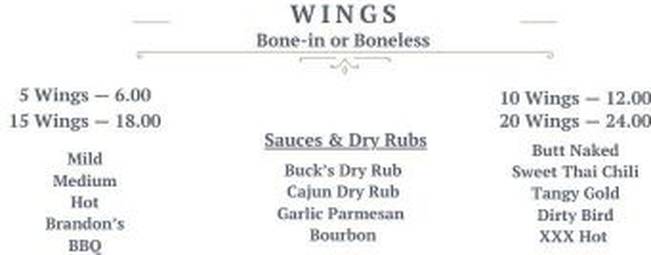 Brandon's Pub & Grille menu page 1