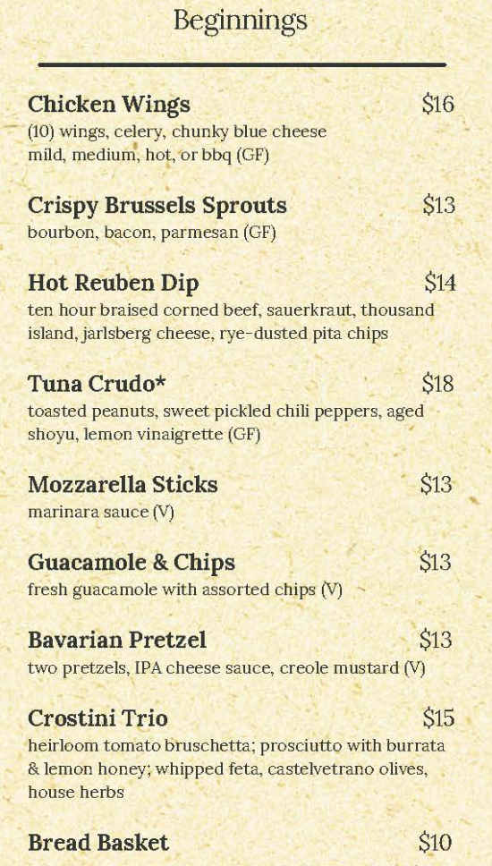 Seymour's Tap Room menu page 1
