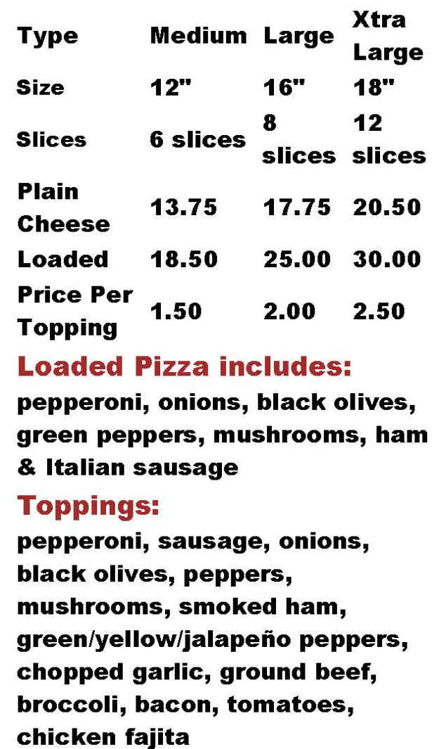 Guido's Pizzeria menu page 1