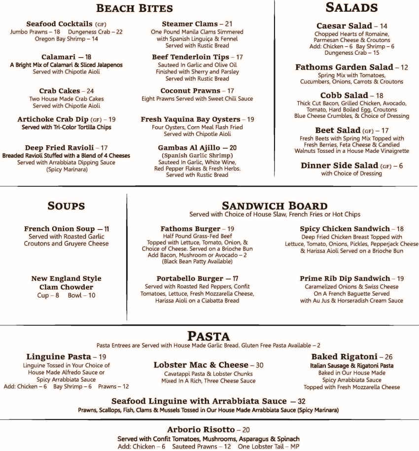 Fathoms Penthouse menu page 1