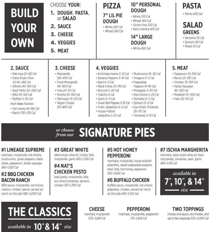 Your Pie Downtown menu page 1