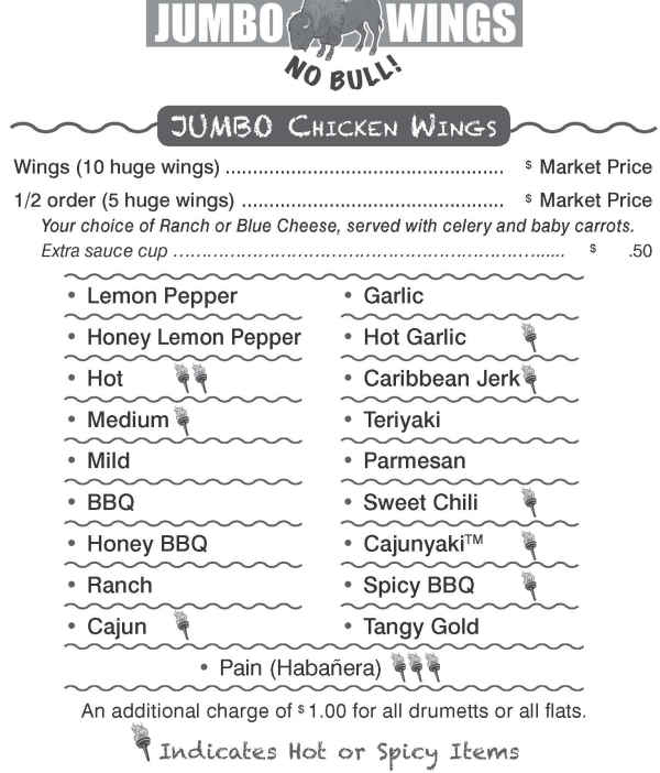 The Spot on the Alley menu page 1