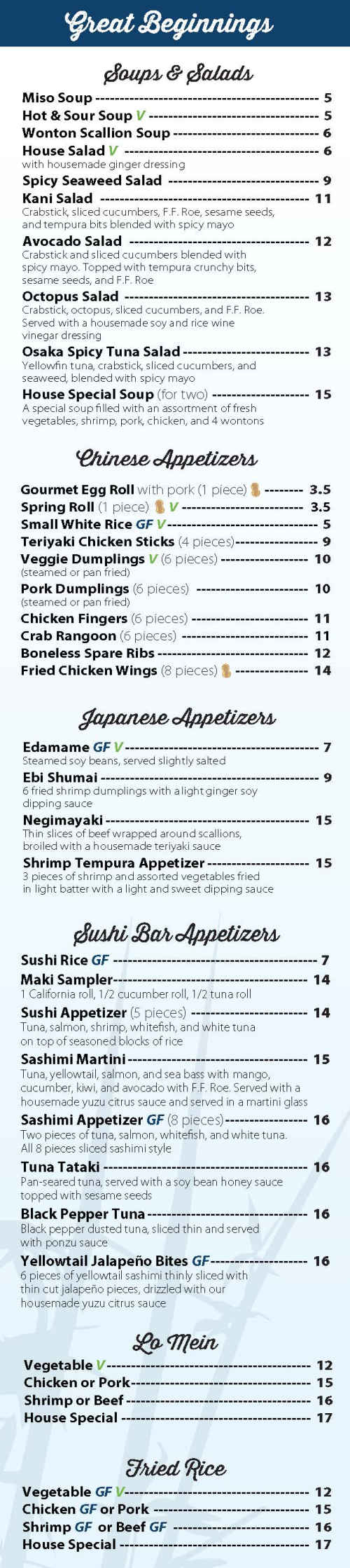 Sushi Yoshi menu page 1