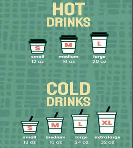 City Brew Coffee menu page 1